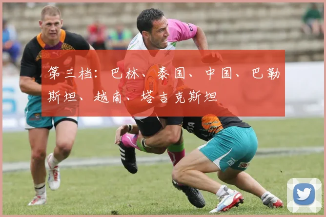 第三档：巴林、泰国、中国、巴勒斯坦、越南、塔吉克斯坦